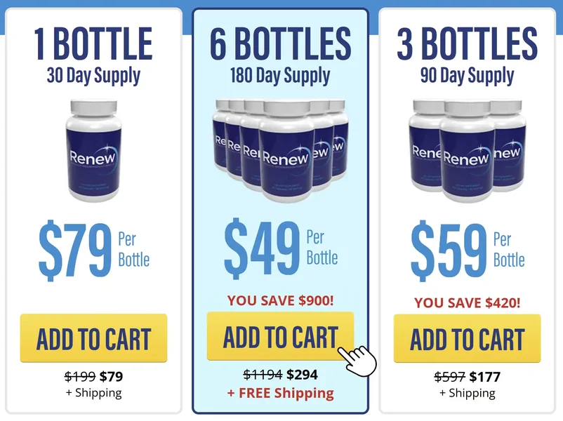 Renew Supplement-price - United Kingdom